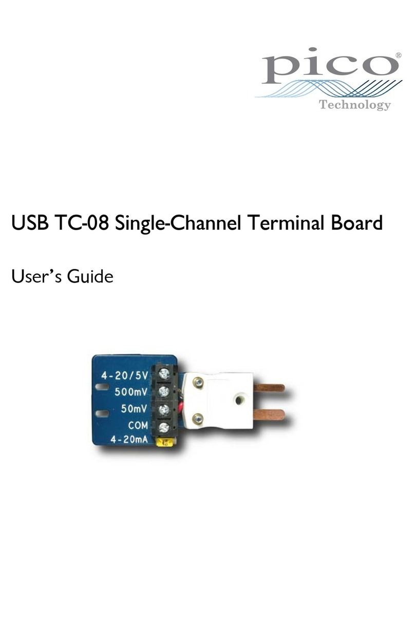 PICO USB TC-08 user guide