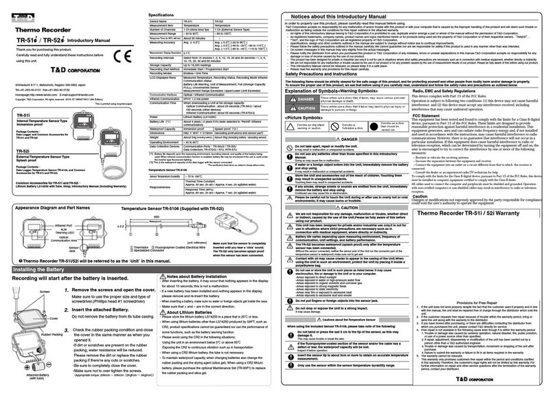 T&D tr-51i Introductory guide