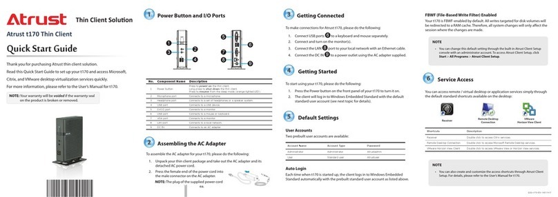 Atrust t170 User manual