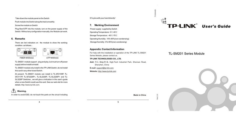 TP-Link TL-SM201 Series User manual