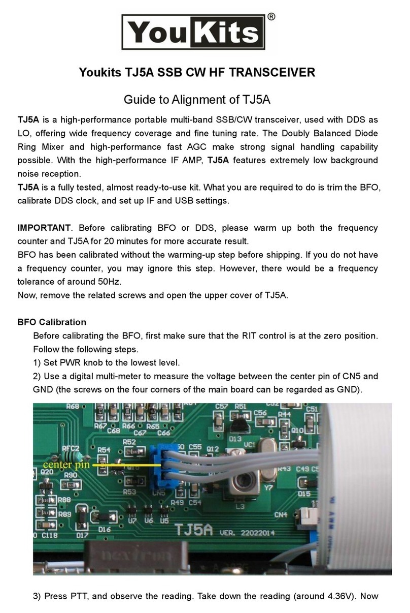 YouKits TJ5A User manual YouKits TJ5A User manual