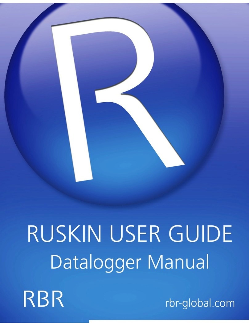 RBR RUSKIN user guide