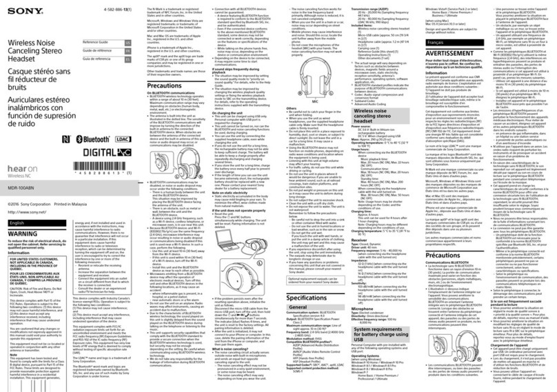 Sony MDR-100ABN User manual Sony MDR-100ABN User manual