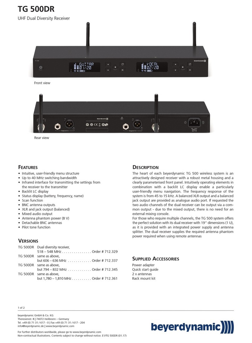 Beyerdynamic TG 500DR User manual