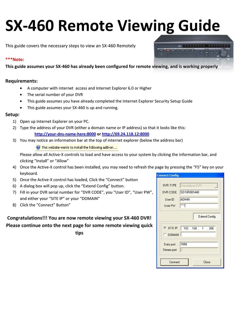 Active Vision SX-460 Guide