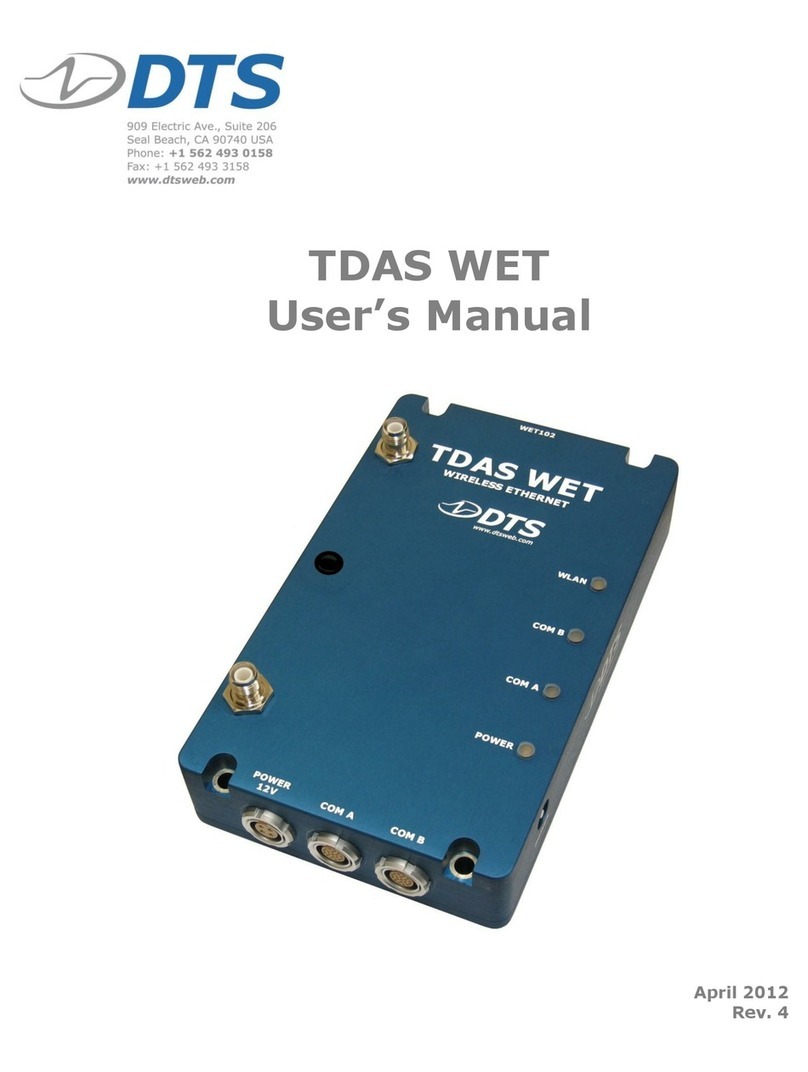 DTS TDAS WET User manual