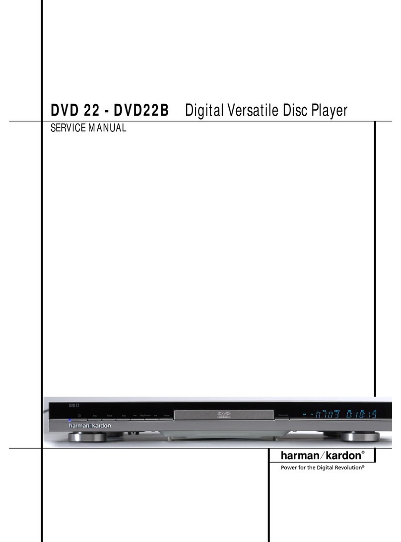 Harman Kardon AVR 7500 Service manual