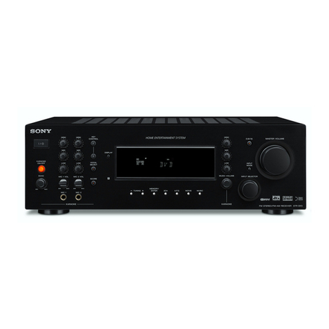 Sony STR-DK5 E Service manual