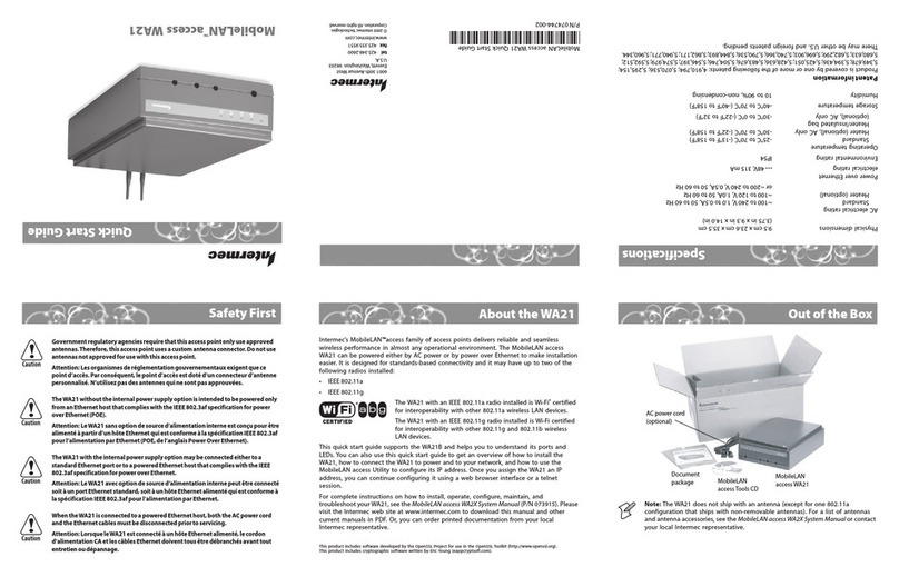Intermec MobileLAN access WA21 User manual Intermec MobileLAN access WA21 User manual