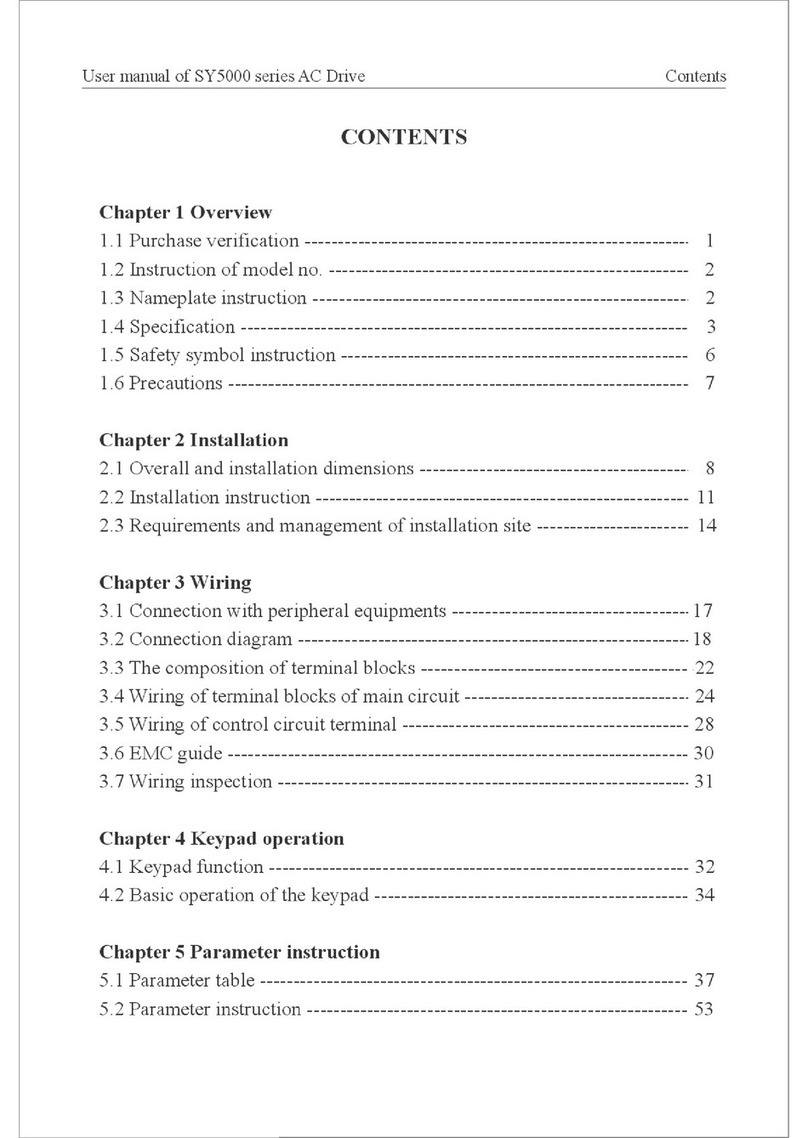 SYRUNS SY5000 series user manual
