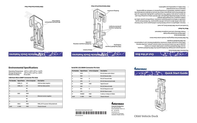 Intermec CK60 Vehicle Dock User manual