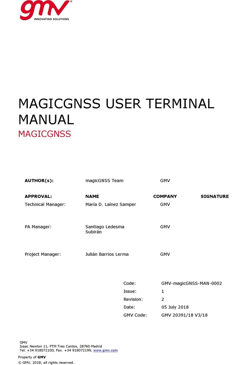GMV MAGICGNSS User manual