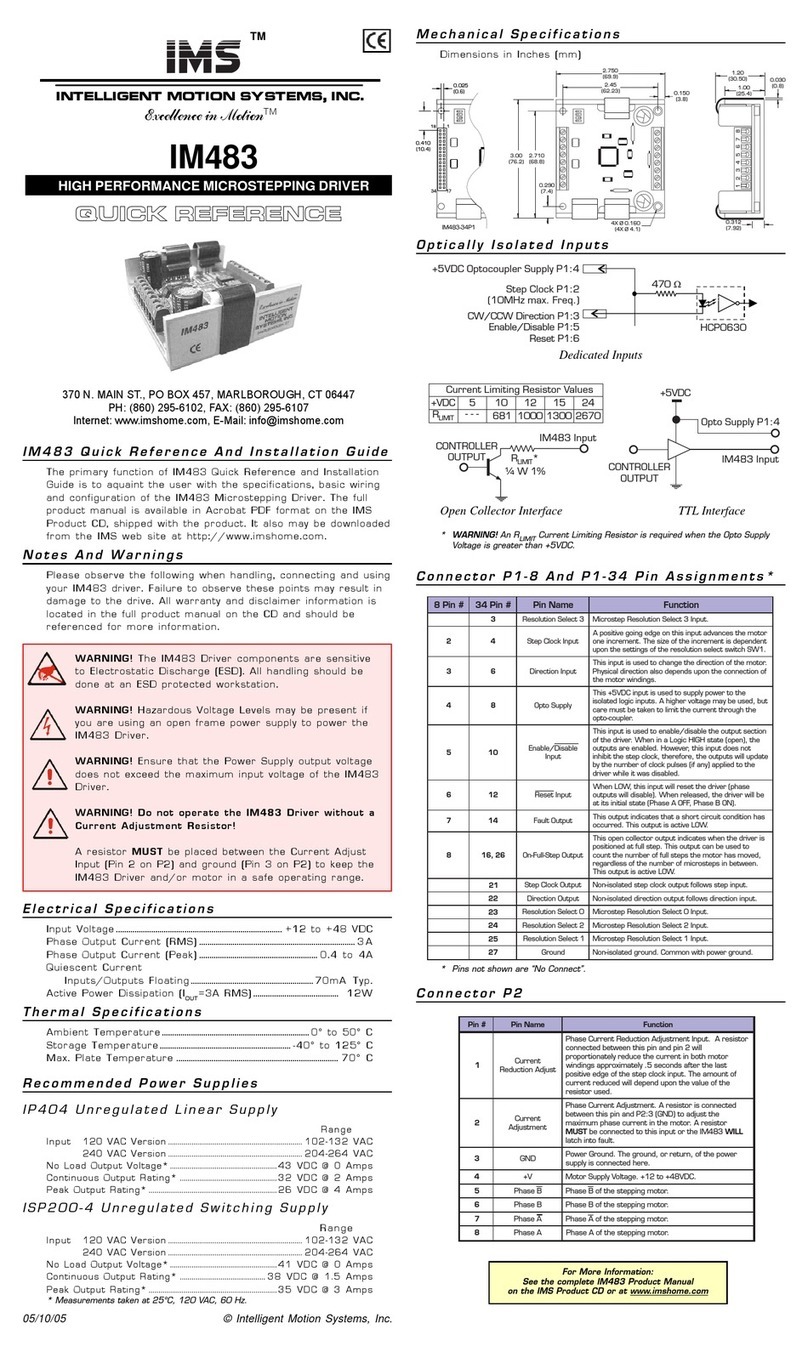 IMS IM483 User manual