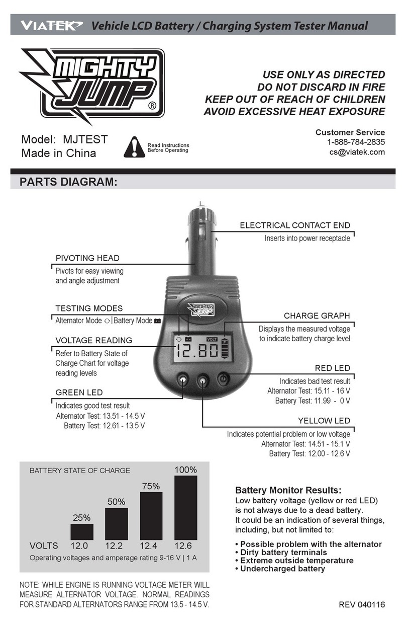 Viatek Mighty Jump MJTEST User manual