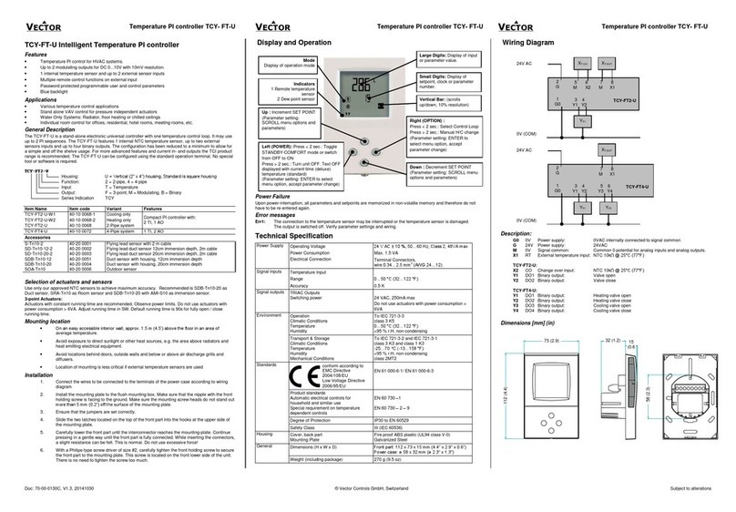 Vector TCY-FT-U manual