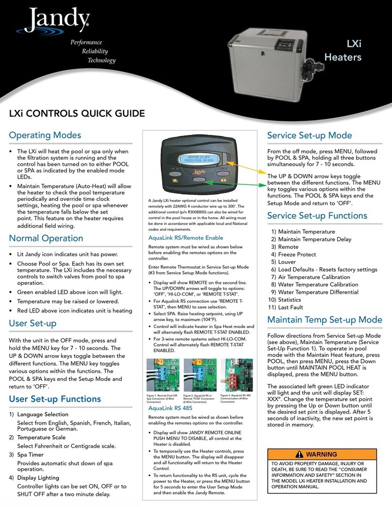Jandy LXi User manual