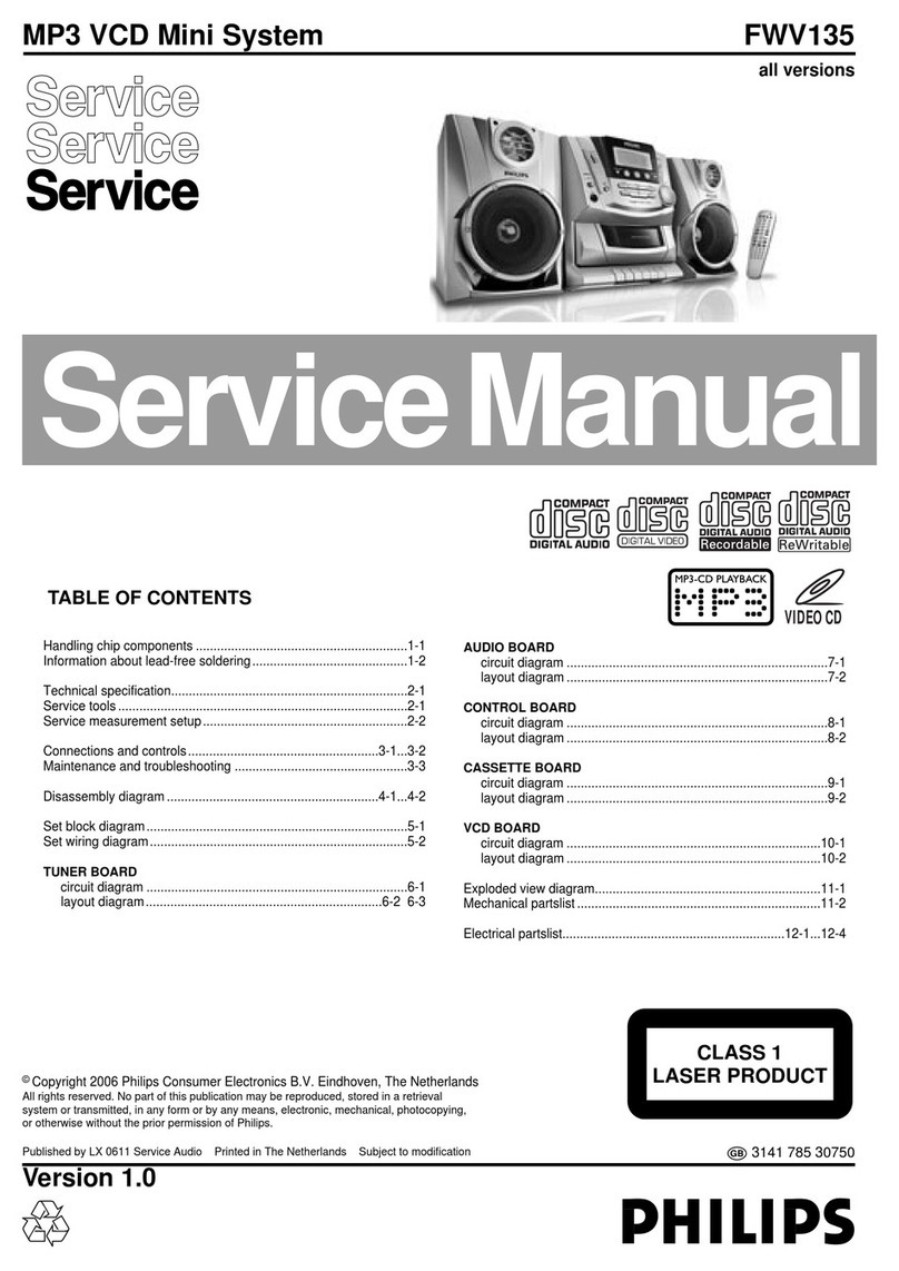 Philips FWV135 Service manual