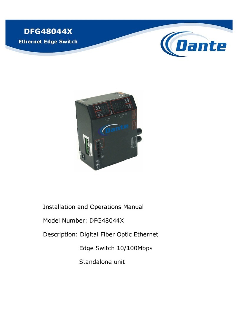 Dante DFG48044X Installation and operation manual