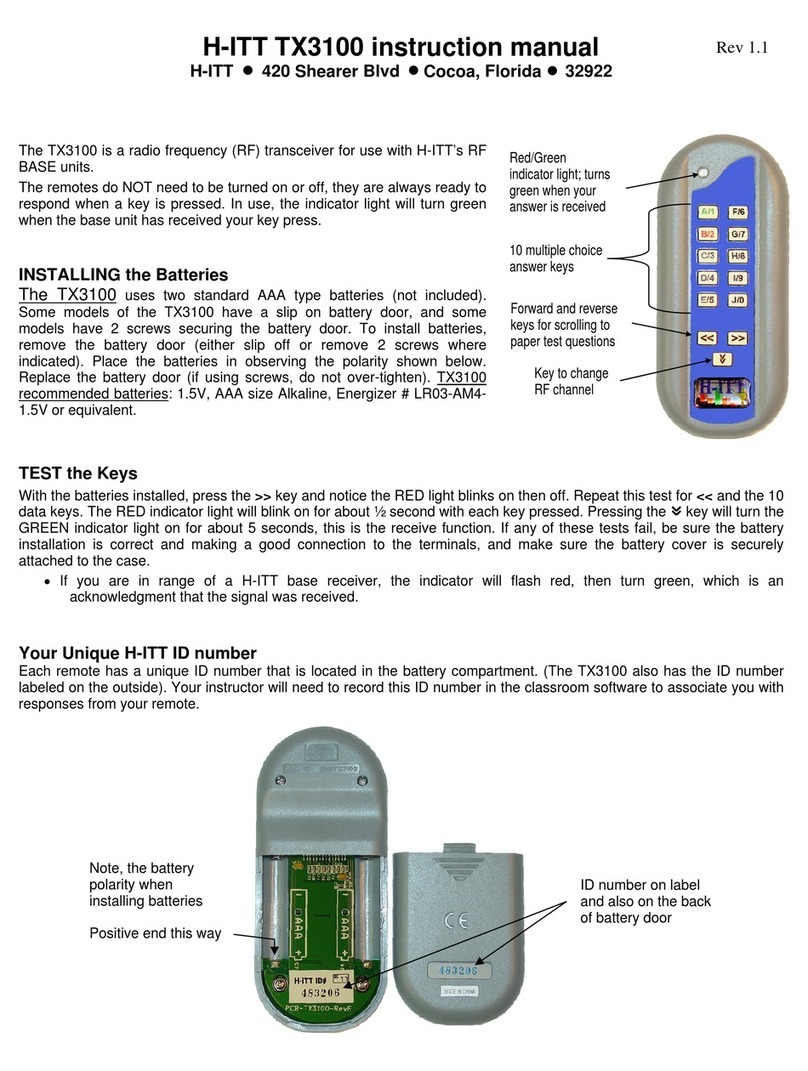 HiTT TX3100 User manual