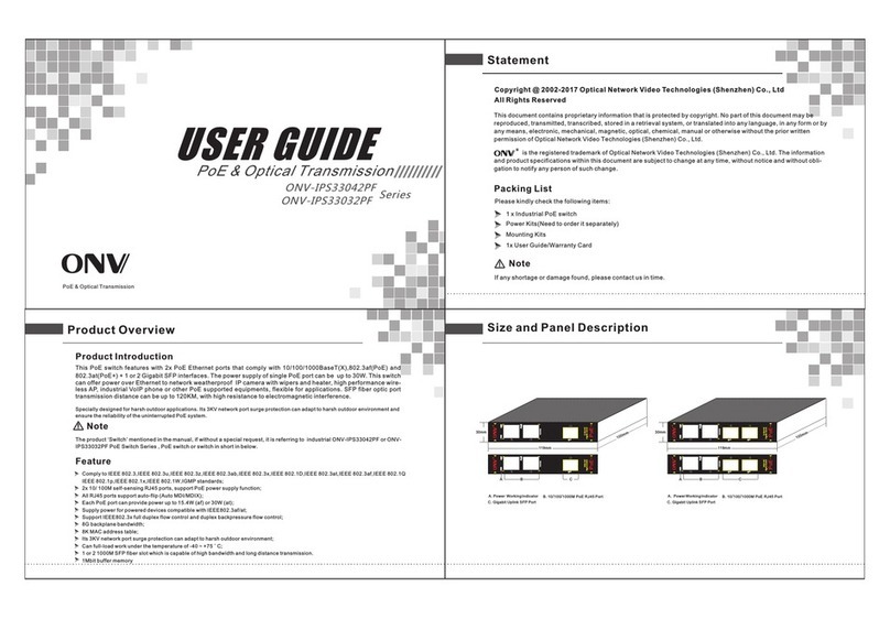 ONV ONV-IPS33042PF Series user guide