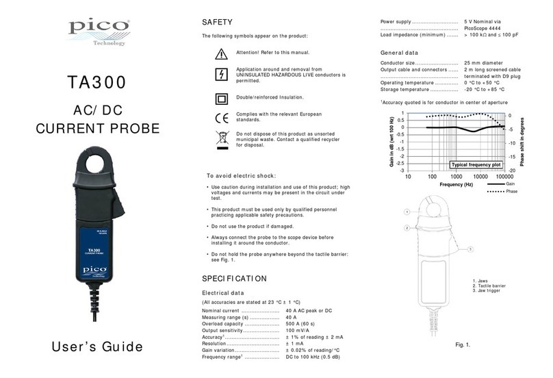 PICO TA300 User manual