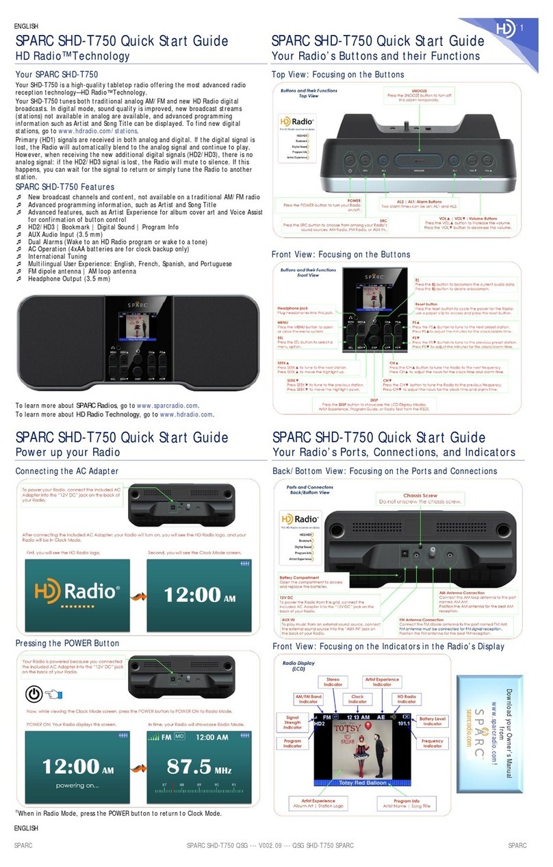 Sparc SHD-T750 User manual