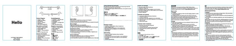 TaoTronics TT-BH07 user guide