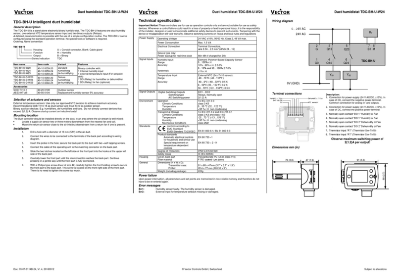 Vector TDC-BH-U-W20 Operation manuals