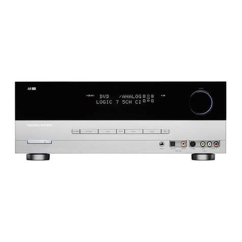 Harman Kardon AVR 132 User manual