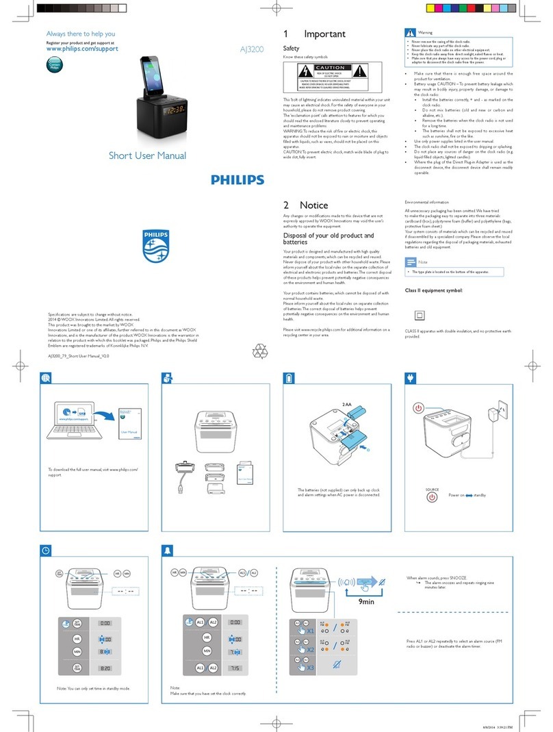 Philips AJ3200 Short user manual