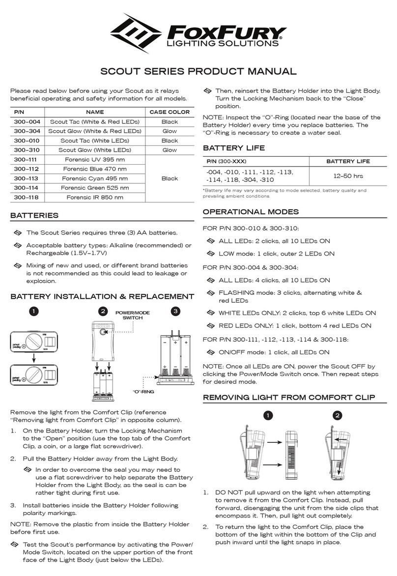 Foxfury Lighting Solutions Scout Tac User manual