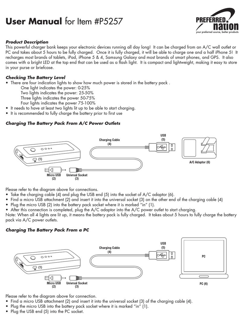 Preferred Nation P5257 user manual