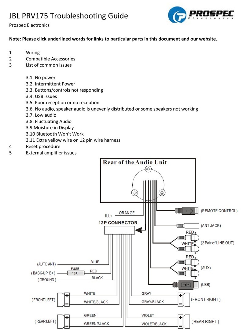 Prospec Electronics JBL PRV175 troubleshooting guide