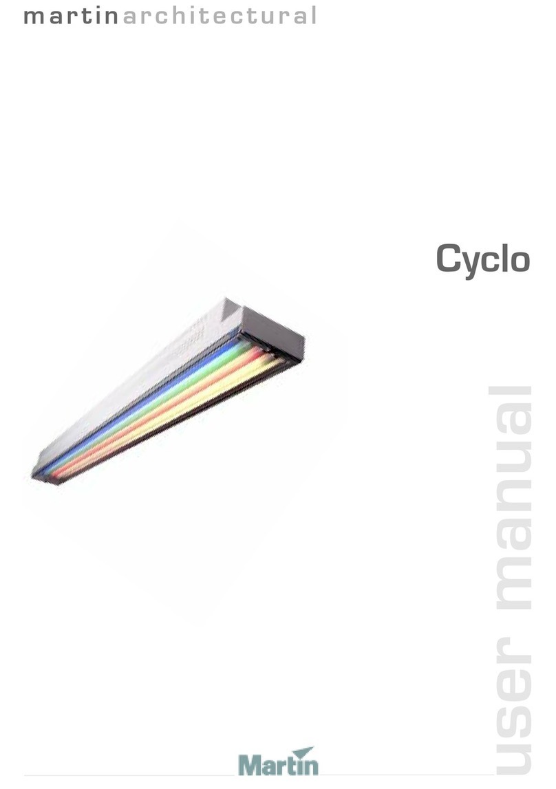 Martin Professional CYCLO 02 user manual