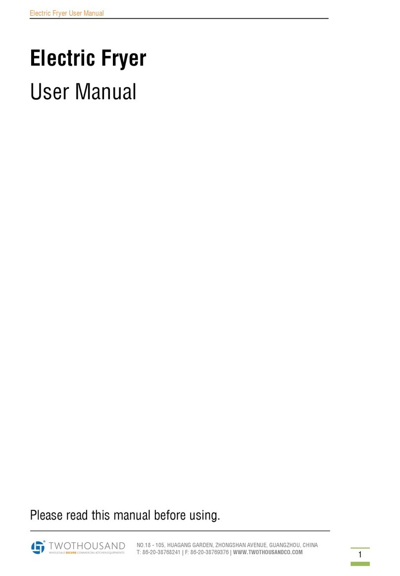 Twothousand TT-WE1250 User manual