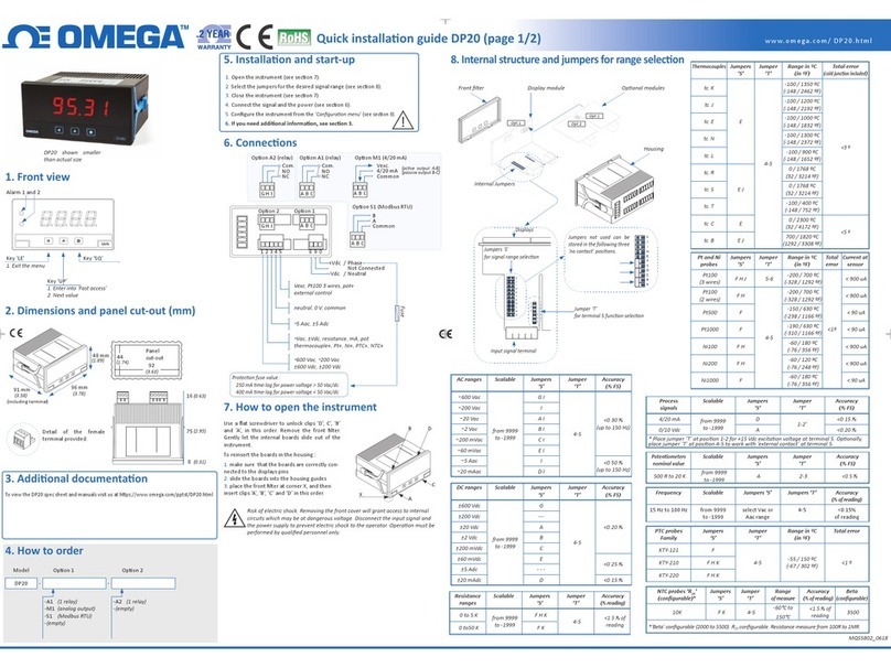 Omega DP20 User manual