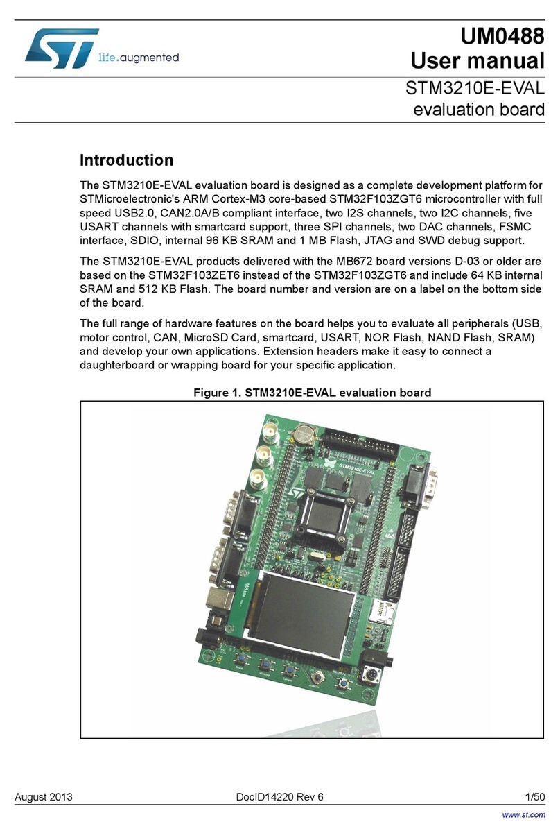 ST STM3210E-EVAL User manual ST STM3210E-EVAL User manual