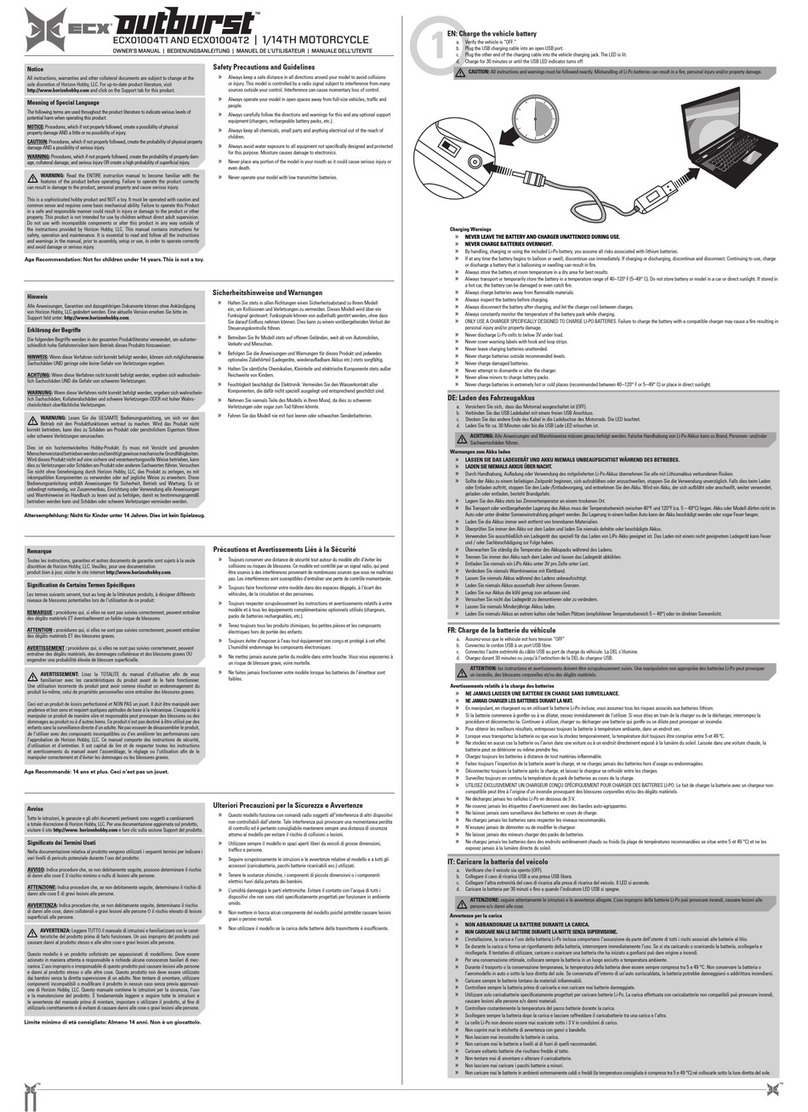 ECX Outburst ECX1004T1 User manual ECX Outburst ECX1004T1 User manual