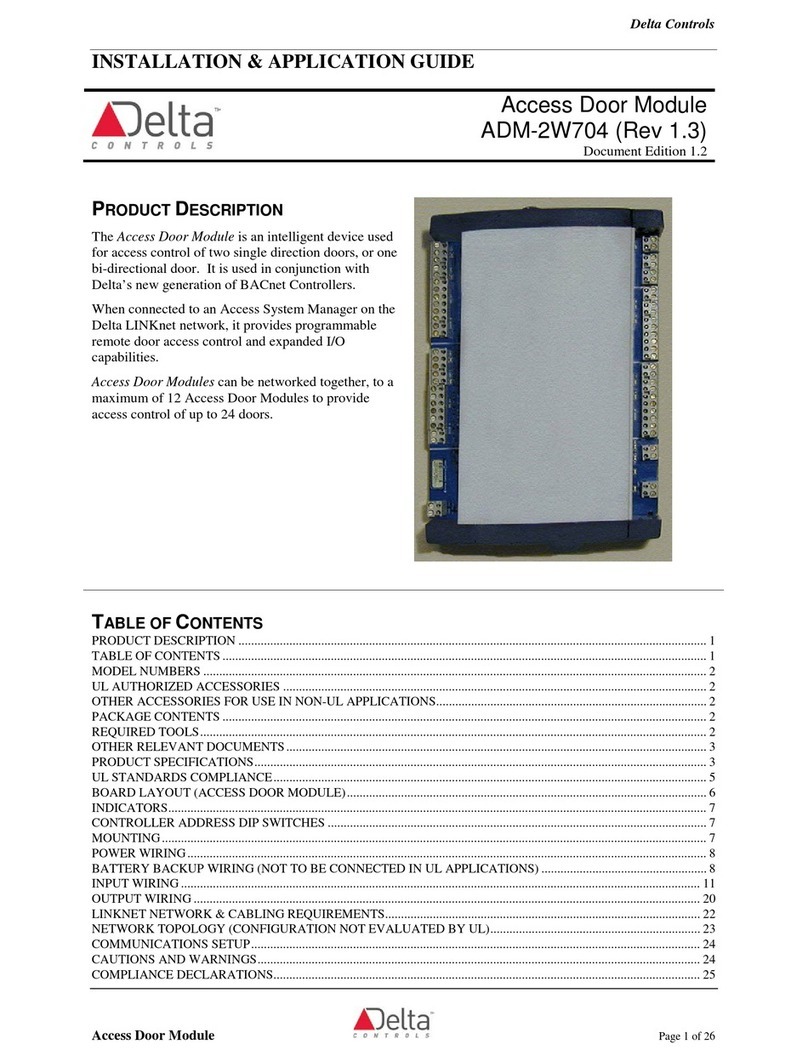 Delta Controls ADM-2W704 Installation and application guide