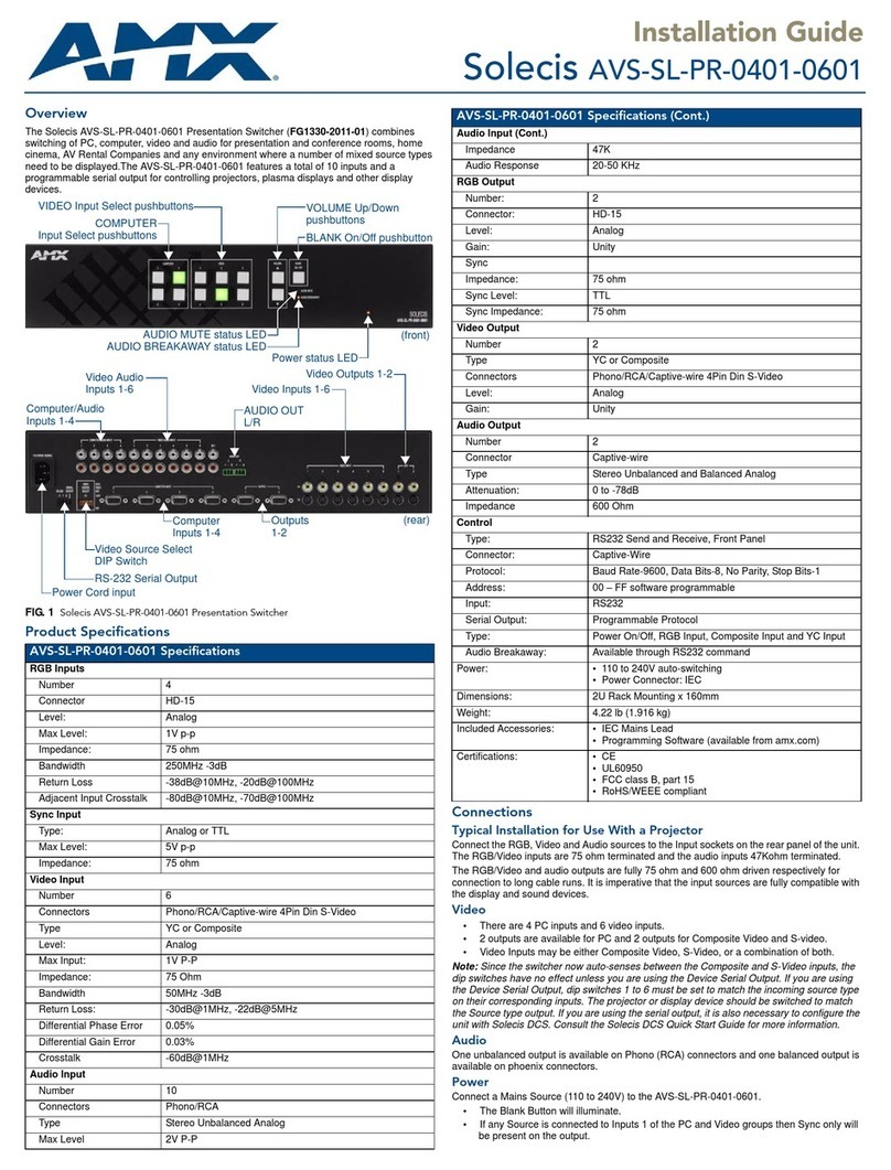 AMX Solecis AVS-SL-PR-0401-060 User manual