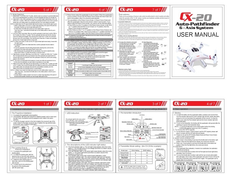 Hobby King CX-20 user manual