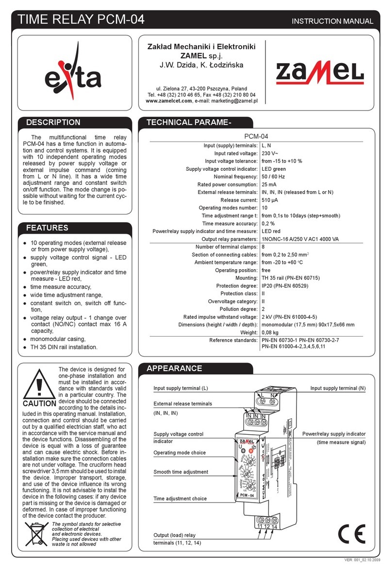 Zamel PCM-04 User manual