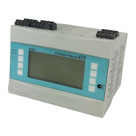 Endress+Hauser RMS621 User manual