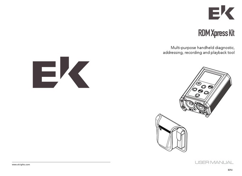 EK RDM Xpress Kit user manual