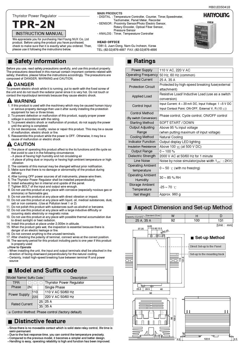 Hanyoung TPR-2N User manual