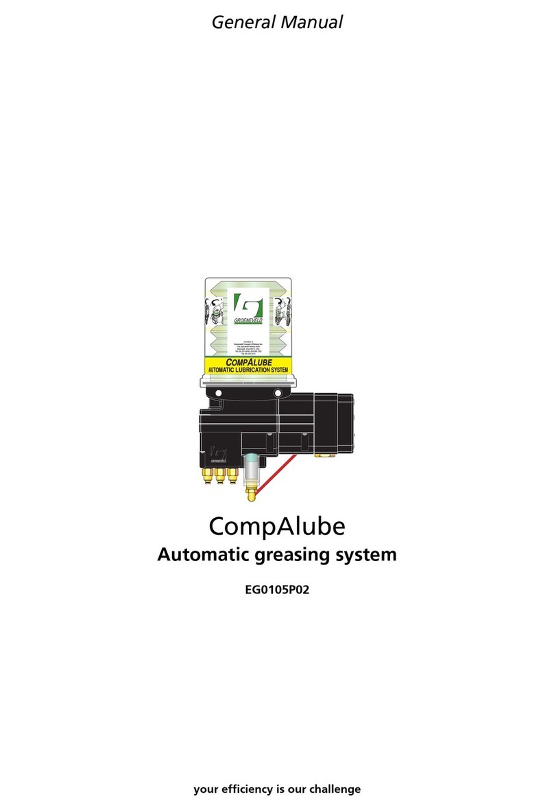 Groeneveld CompAlube General manual