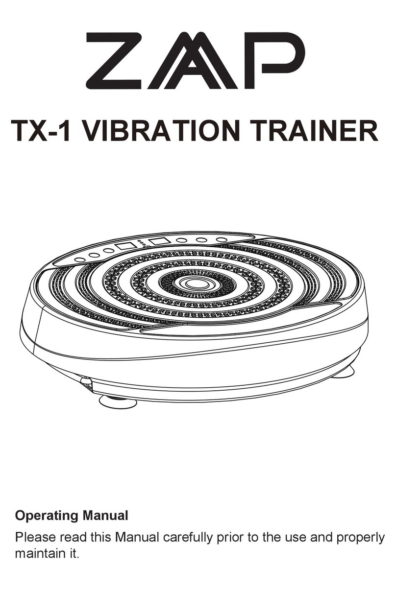 Zap TX-1 operating manual