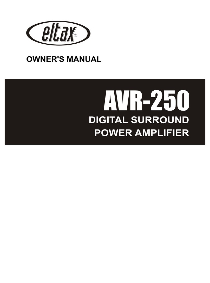 Eltax AVR-250 User manual