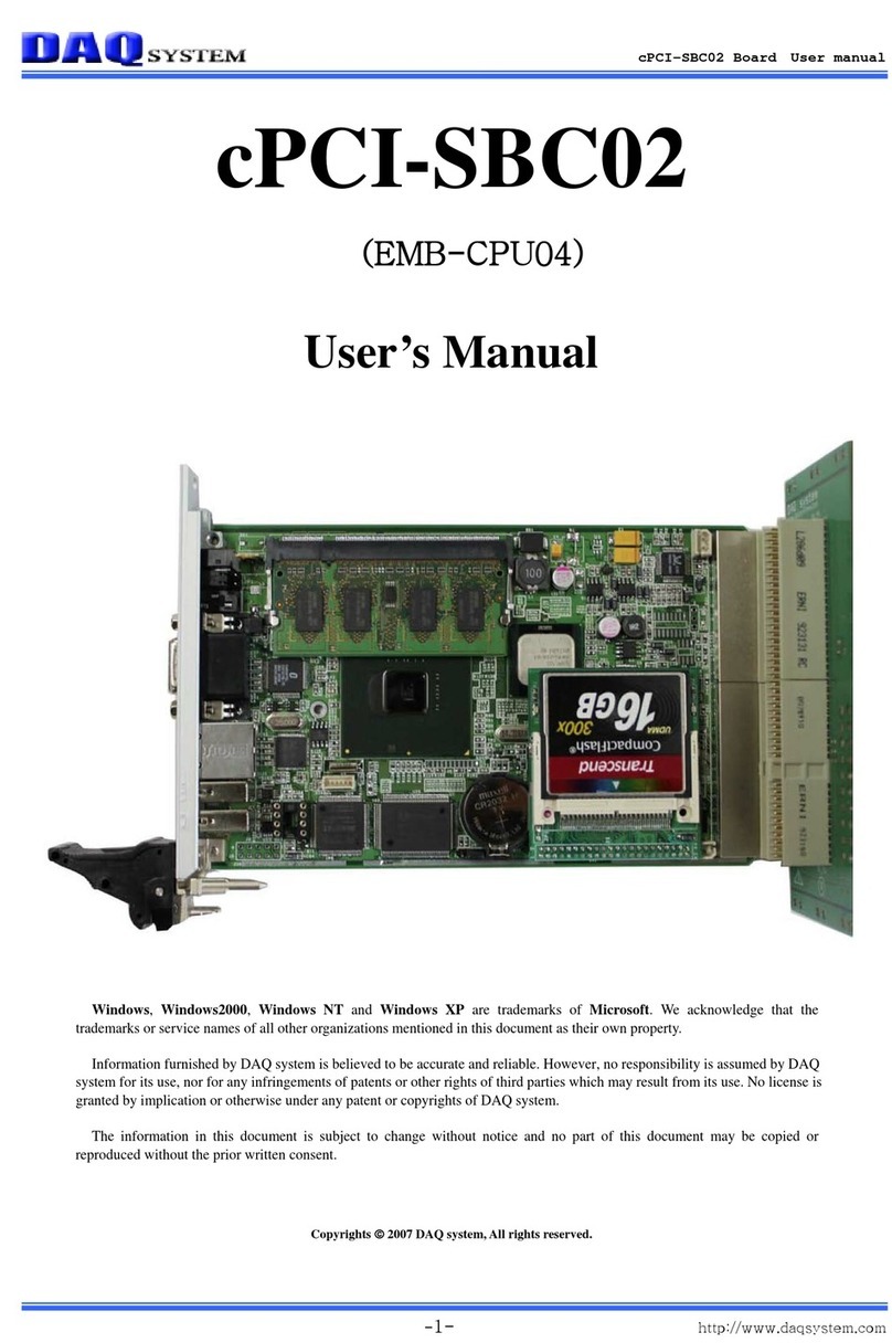 DAQ system cPCI-SBC02 User manual