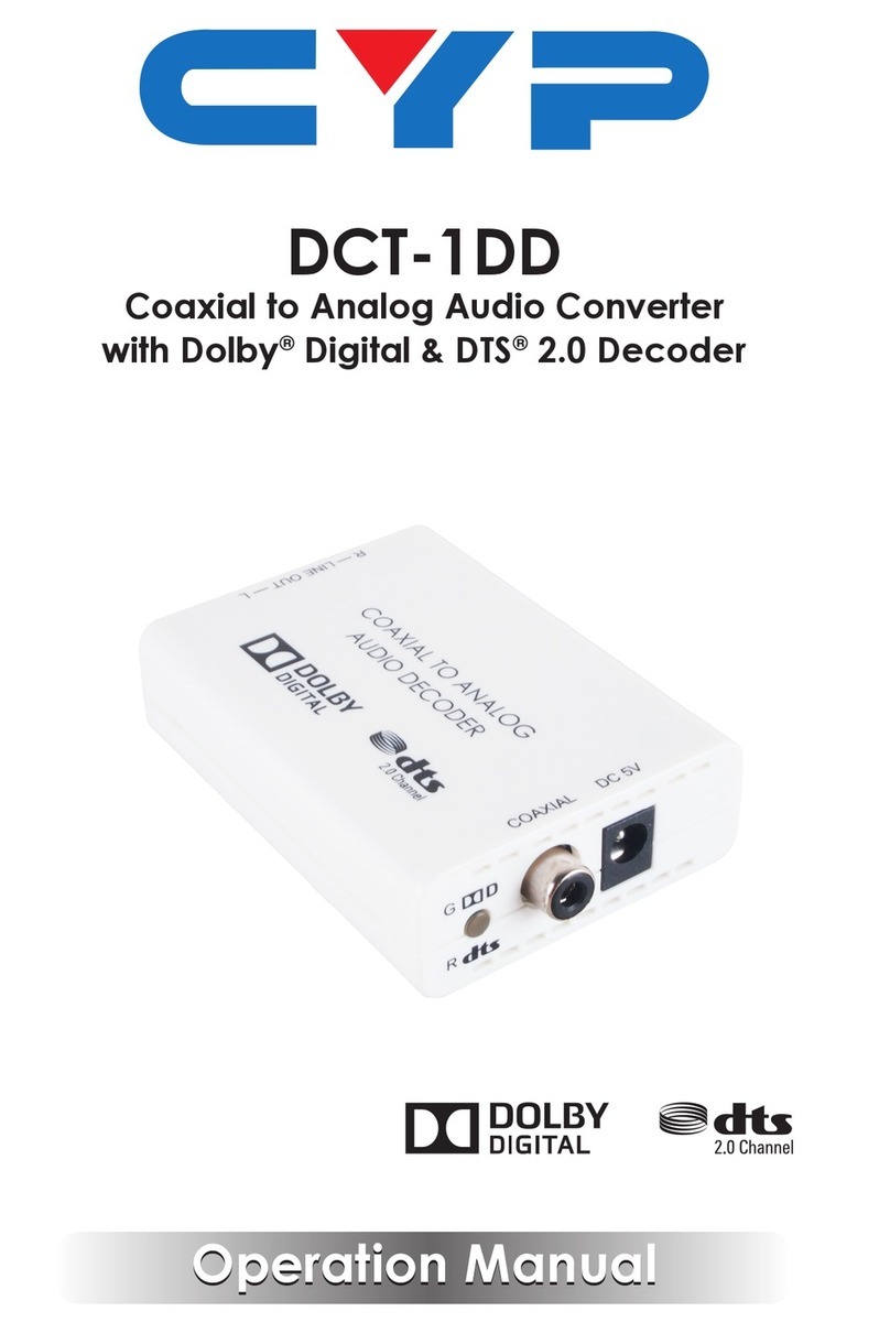 CYP DCT-1DD Operation manual